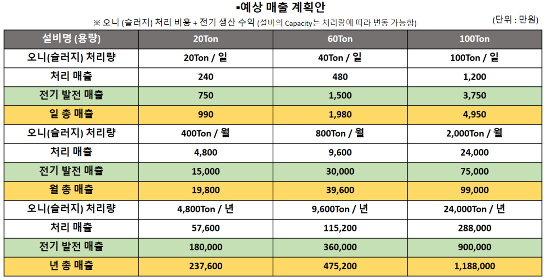 KakaoTalk_Snapshot_20240710_141825.png